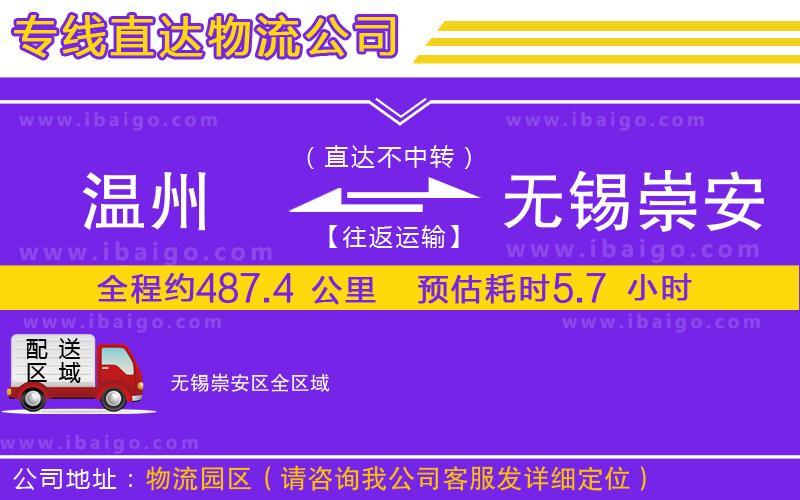 溫州到無錫崇安區(qū)貨運公司