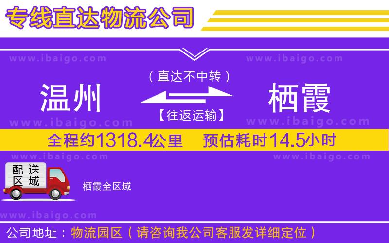 溫州到棲霞物流專(zhuān)線(xiàn)