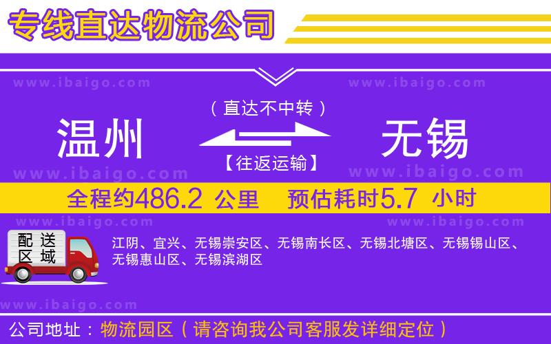 溫州到無錫貨運(yùn)專線