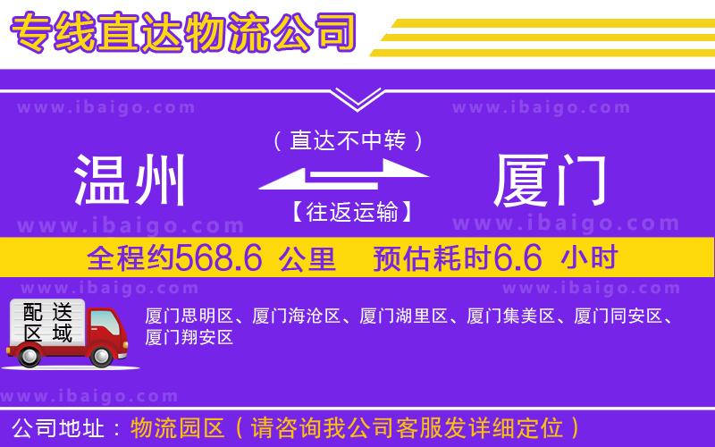 溫州到廈門貨運(yùn)專線