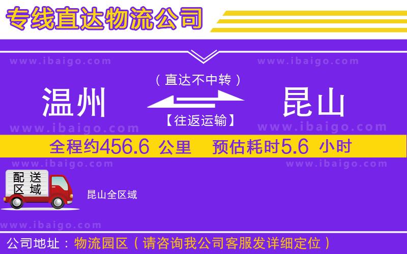 溫州到昆山物流專線