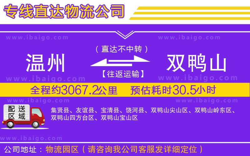 溫州到雙鴨山貨運(yùn)公司