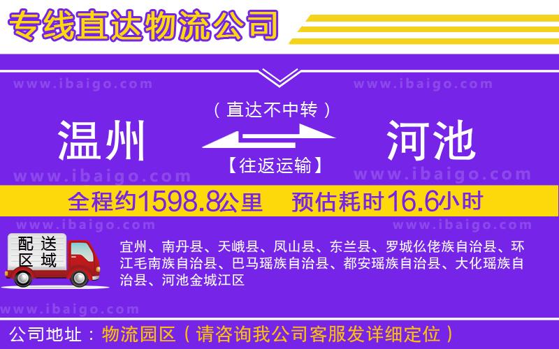 溫州到河池貨運(yùn)